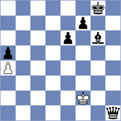 Orio - Al Ansi (Chess.com INT, 2020)