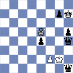 Gheorghiu - Mekhitarian (chess.com INT, 2024)