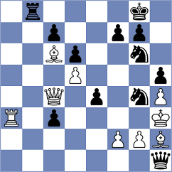 Zhigalko - Caruana (chess.com INT, 2024)