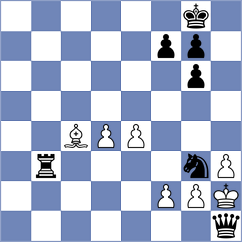 Roberts - Miller (chess.com INT, 2024)