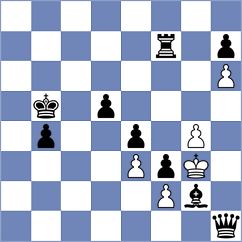 Karamsetty - Girinath (chess.com INT, 2023)