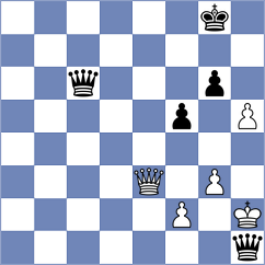 Buenafe Moya - Jing (chess.com INT, 2024)