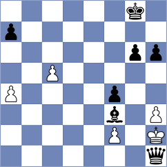 Calderon - Stepanencu (chess.com INT, 2022)