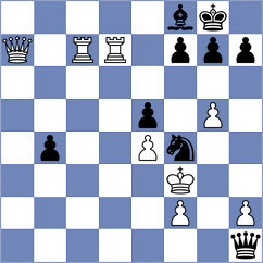 Arabidze - Horak (chess.com INT, 2024)