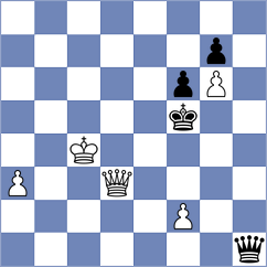 Alqwasma - Seboka (Chess.com INT, 2021)