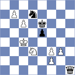 Krzywda - De Leon (Chess.com INT, 2021)