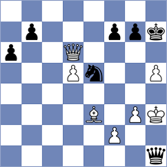 Maltsevskaya - Aliakbarov (chess.com INT, 2023)