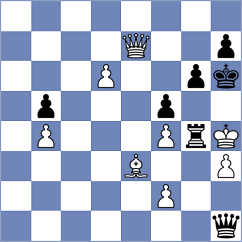 Popov - Zhu (chess.com INT, 2024)