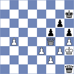 Horak - Ranaldi (chess.com INT, 2024)