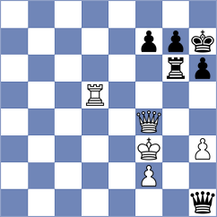 Goh - Korchmar (chess.com INT, 2024)
