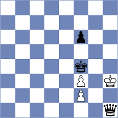 Iniyan - Mitrabha (chess.com INT, 2024)