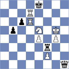 Pinero - Stillger (chess.com INT, 2024)