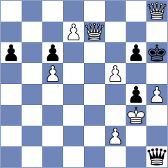 Kepeshchuk - Dong (Chess.com INT, 2021)