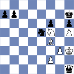 Leiva Rodriguez - Bian (Chess.com INT, 2021)
