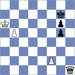 Tserendorj - Kalashian (Chess.com INT, 2020)