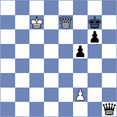 Alimpic - Rodriguez Avila (chess.com INT, 2024)