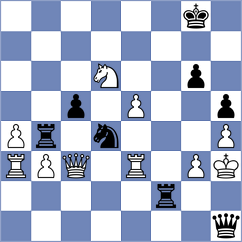Jing - Jia (chess.com INT, 2024)