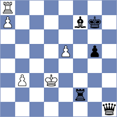 Kadric - Suder (chess.com INT, 2024)