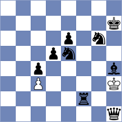 Kjartansson - Bharath (chess.com INT, 2023)