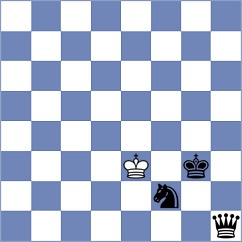 Grineva - Gonzalez Menendez (Chess.com INT, 2021)