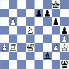Perdomo - Coca (chess.com INT, 2023)