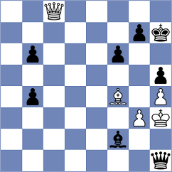 Costa - Ibraev (Chess.com INT, 2019)