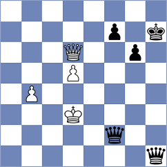 Kushch - Baradaran Tamadon (chess.com INT, 2024)