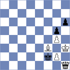 Anacoglu - Aymerich Verdaguer (chess.com INT, 2021)