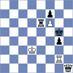 Souza Santos - Pham (chess.com INT, 2022)
