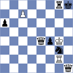 Vingris - Bueno (chess.com INT, 2024)