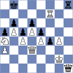 Ibrahimli - Shtyka (Chess.com INT, 2021)