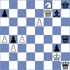 Evchin - Klekowski (Chess.com INT, 2020)