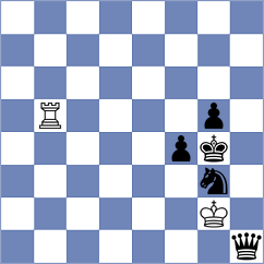 Wieczorek - Wu (chess.com INT, 2021)