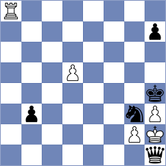 Kashefi - Szpar (chess.com INT, 2021)
