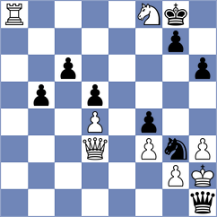 Bongo Akanga Ndjila - Martins (chess.com INT, 2021)