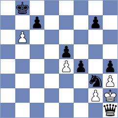 Boidiya - Prydun (chess.com INT, 2021)