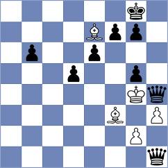 Sahasrabudhe - Veldhuizen (Chess.com INT, 2021)