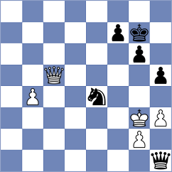 Hong - Makarian (chess.com INT, 2024)