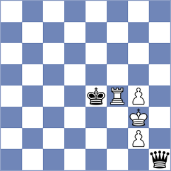 Lau - Salim (Chess.com INT, 2021)