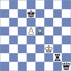 Han - Dudzinski (chess.com INT, 2023)