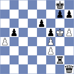 Goulesque - Daurelle (Europe-Chess INT, 2020)