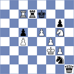 Krsnik Cohar - Bryakin (chess.com INT, 2024)