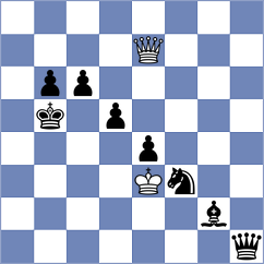 Maly - Vovk (chess.com INT, 2021)