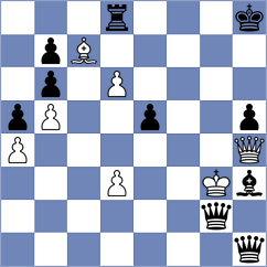 Mikhailov - Poliakova (chess.com INT, 2022)