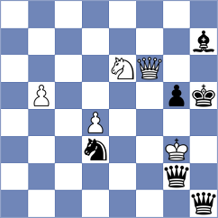 Yavorovsky - Skliarov (Chess.com INT, 2020)