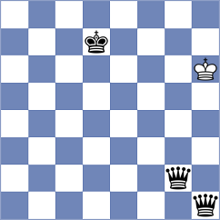 Sari - Gazineu Neto (chess.com INT, 2023)