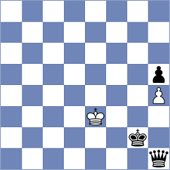 Bruned - Loy (chess.com INT, 2021)
