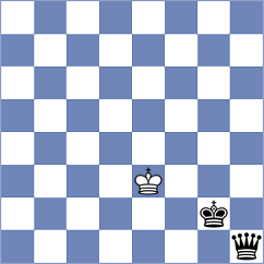 Prem - Yu Yangyi (chess.com INT, 2023)