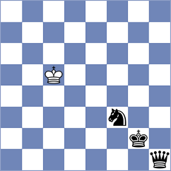 Fajdetic - Katz (chess.com INT, 2023)