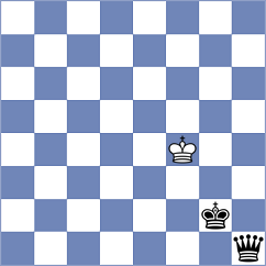 Necula - Buchenau (chess.com INT, 2021)